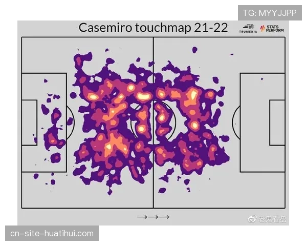 曼联中场防守覆盖面积分析 卡塞米罗年龄因素影响显现